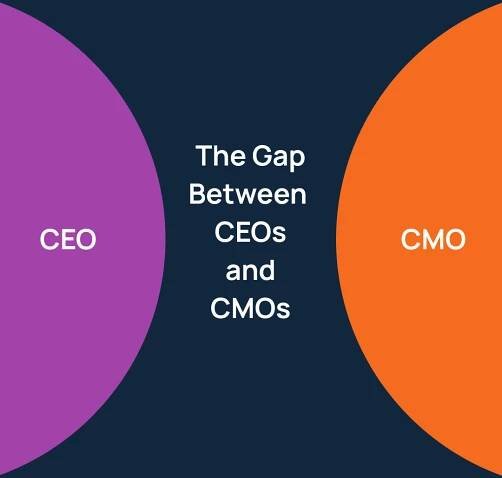 News & Viewpoints – Brand Strategy Blog