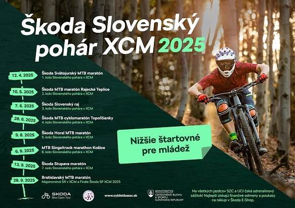 Kalendár - Slovenský zväz cyklistiky