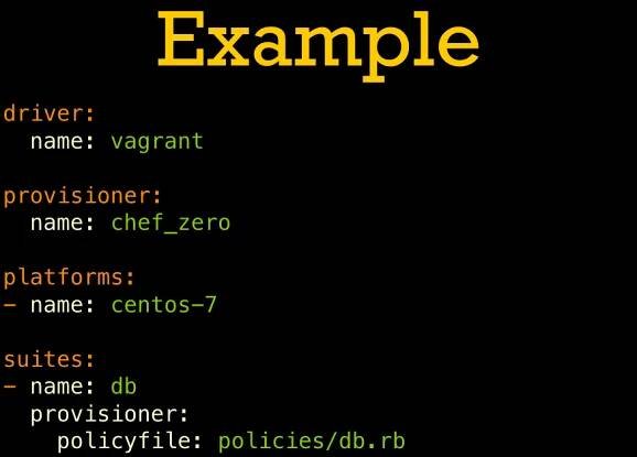 Using Policyfiles: YoloVer as a Workflow