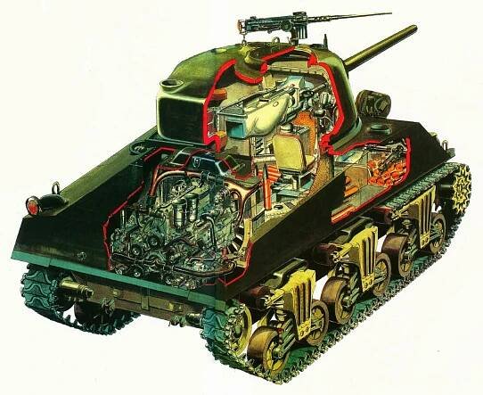 M4A4 Sherman