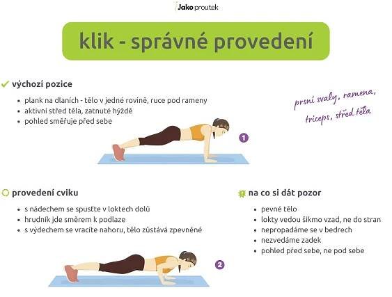 Prázdninová klikovací výzva - Jako Proutek