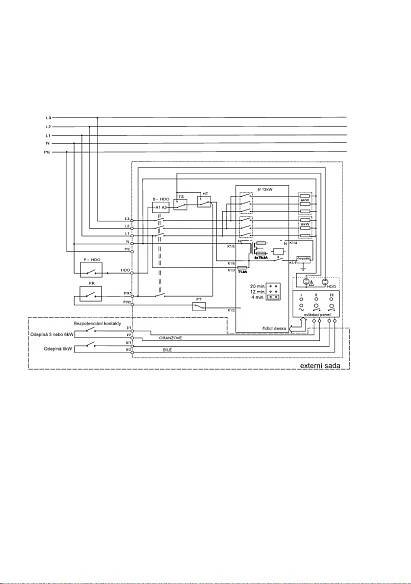 Protherm Rejnok 6 - 24 kw User Manual