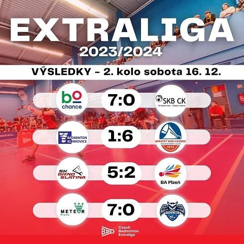 EXTRALIGA 2023/2024 – 2. KOLO | Badminton Klimkovice