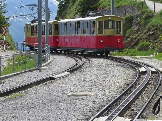 The view from Schynige Platte – Episodes
