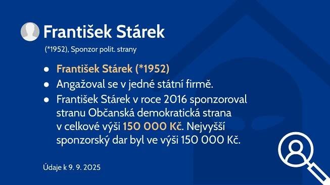 František Stárek (*1952)