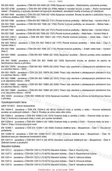 ČSN EN 1090-2 +A1 (732601) - Provádění ocelových konstrukcí a hliníkových konstrukcí - Část 2: Technické požadavky na ocelové