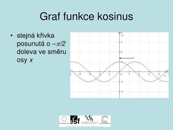 PPT - Goniometrické funkce orientovaného úhlu PowerPoint Presentation ...