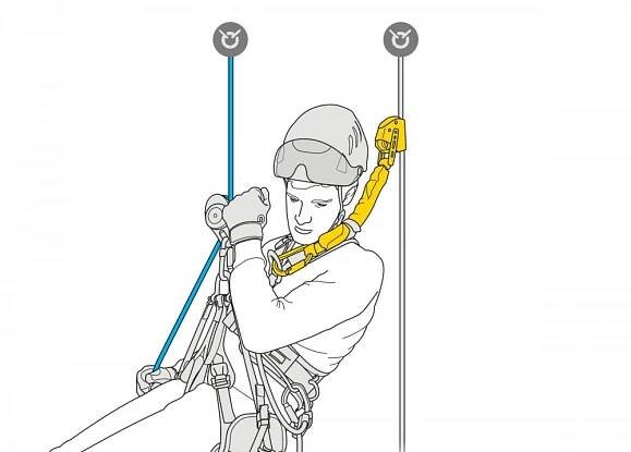 Petzl Asap´Sorber