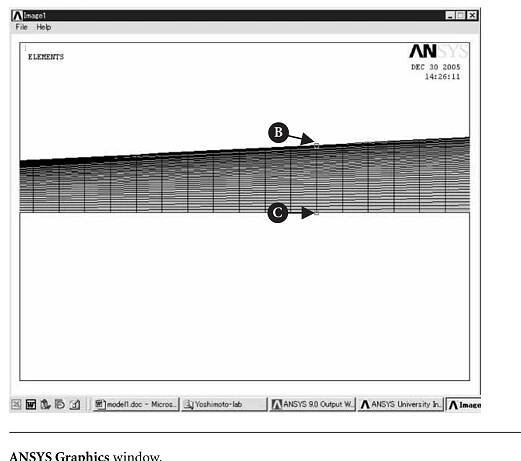 (PDF) Engineering Analysis with ANSYS Software