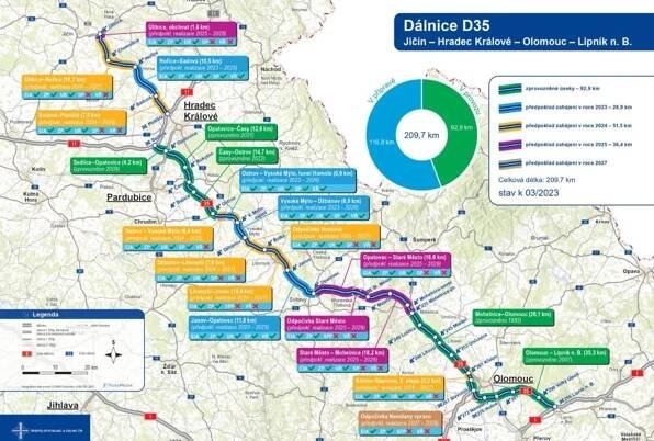 Aktualizovaná mapa dálnice D35 - Jičín - Hradec Králové - Olomouc - Lipník n. Bečvou | Kurzy.cz