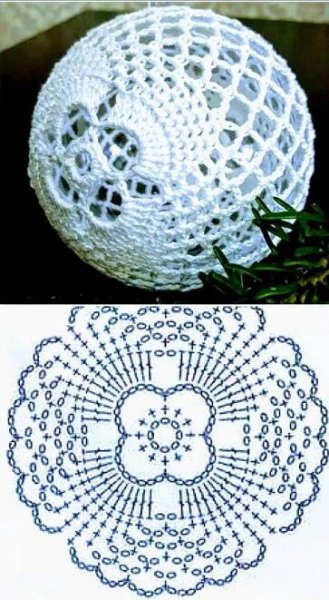 Doručené – Seznam Email | Crochet ornament patterns, Christmas crochet patterns, Crochet snowflake pattern