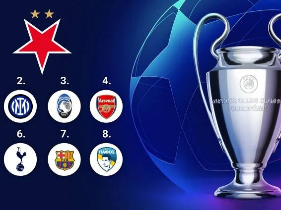 Program Slavie v LM: začíná s Bodö, pak na Inter. Arsenal v listopadu, Barca v lednu