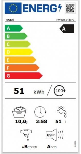 Candy CW50-BP12307-S