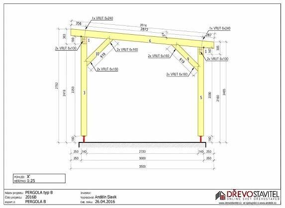 Pergola svépomocí – projekt ke stažení - Dřevostavitel.cz