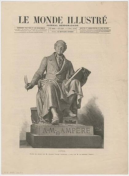 André-Marie Ampère - Wikidata