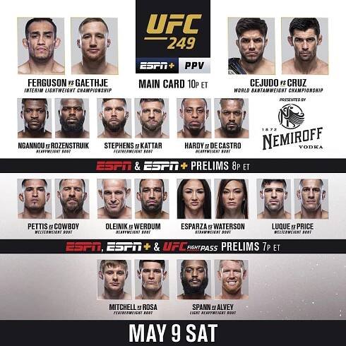 ufc249