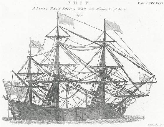 Lod plachetnice válečná, mědiryt, 1804