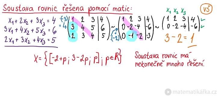 Soustava rovnic řešená pomocí matic