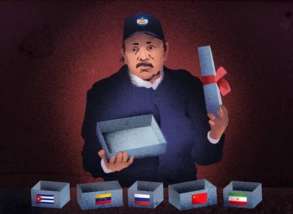 Daniel Ortega's political allies don't finance the dictatorship