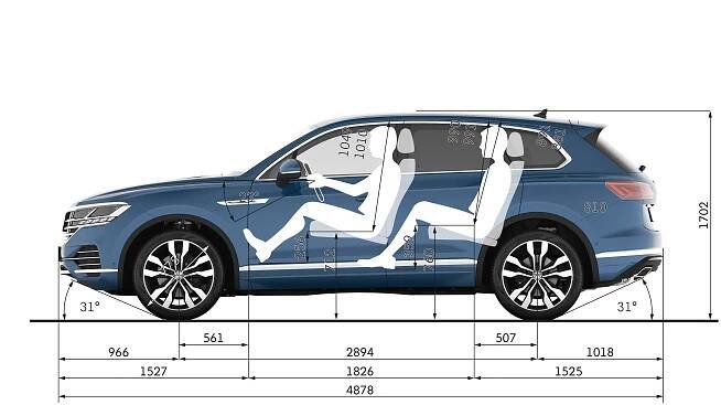 Volkswagen Touareg: Podrobné specifikace vozidel & Interaktivní nástroj pro srovnání