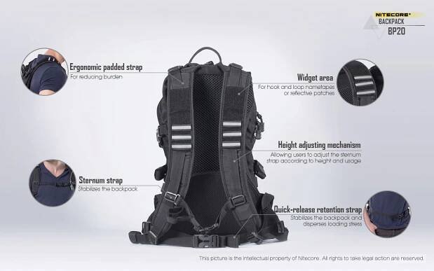 Taktický batoh Nitecore BP20 - Special Gear Shop