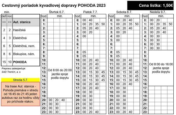 POHODA 2023 - Slovenská autobusová doprava Trenčín 