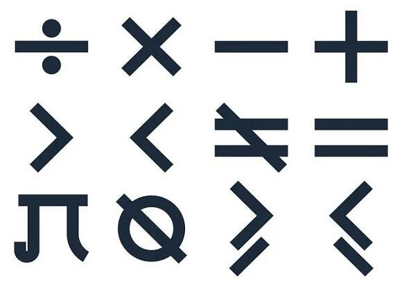 Základní matematické značky a symboly