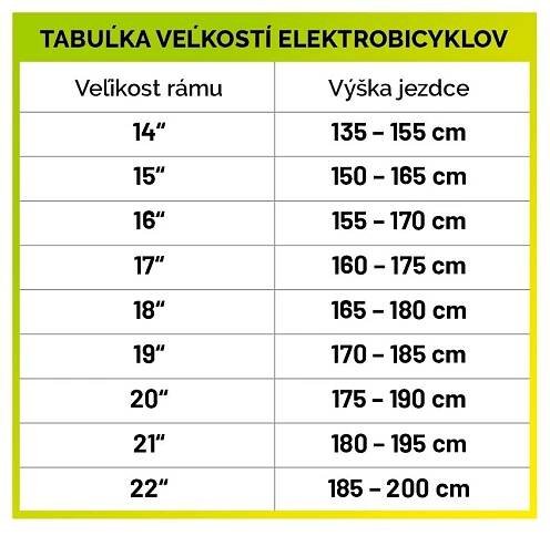 CRUSSIS e-Country 7.8 | E-CITY Mestské | XSPORT Bike 