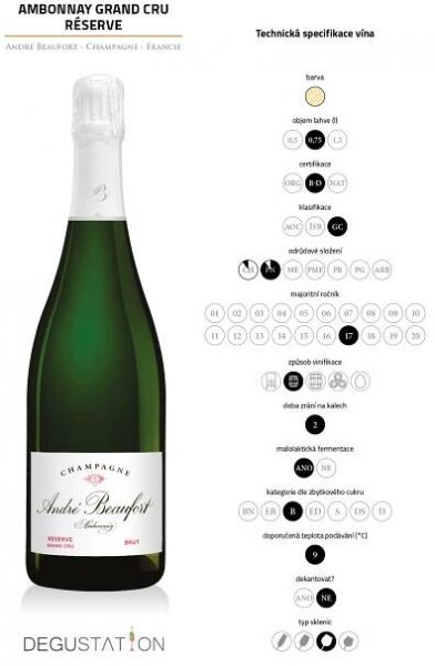 Champagne André Beaufort - Degustation