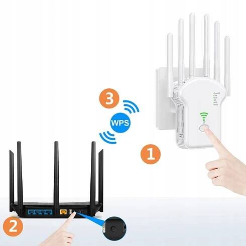 ZESILOVAČ SIGNÁLU Wi-Fi REPEATER SÍTĚ 1200Mbps 802.11ac/11a/11b/11g/11n Stav balení originální