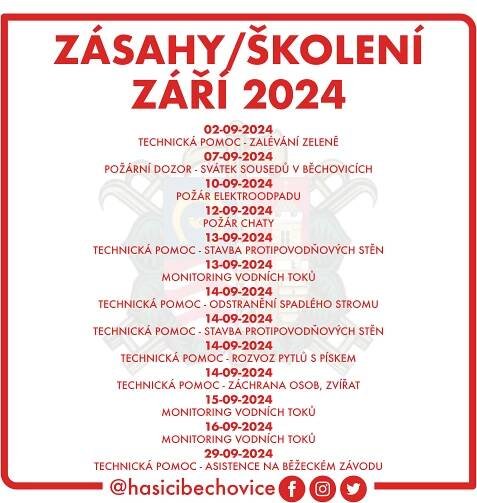 ZÁSAHY