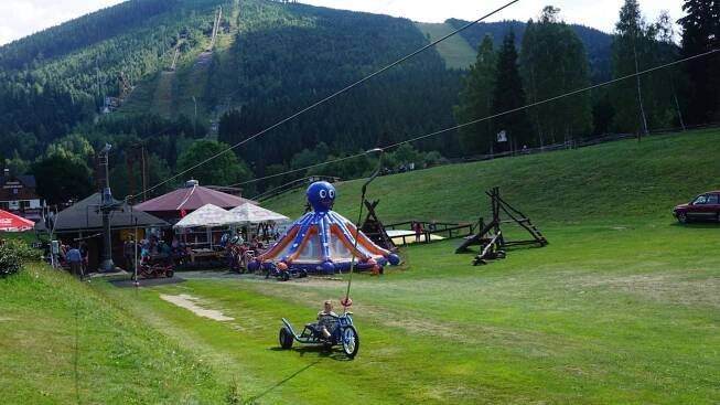 Milerák - Ski Area Hilbert - Harrachov Info