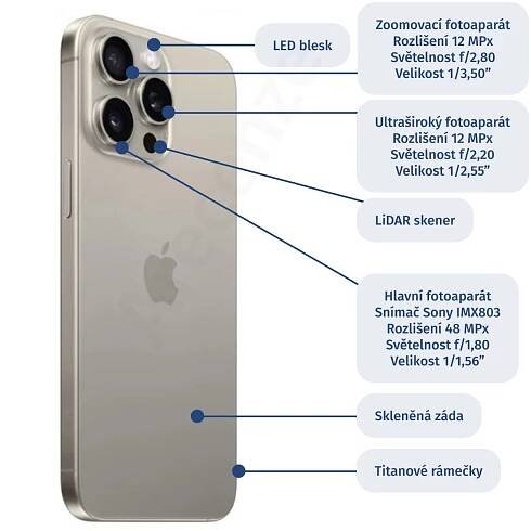 Recenze Apple iPhone 15 Pro - Testy & Srovnání 2025