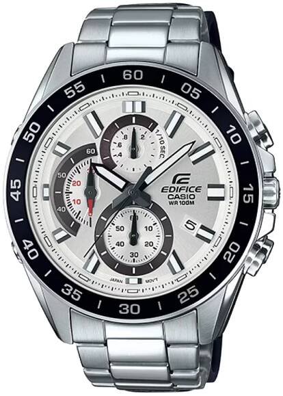 EDIFICE - Central Asia Watch