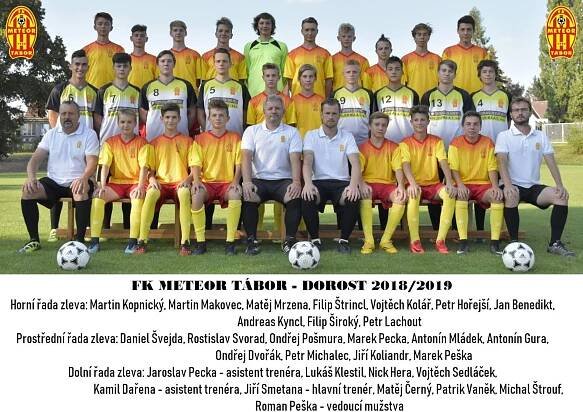 FOTOGALERIE :: Fk-meteor-tabor