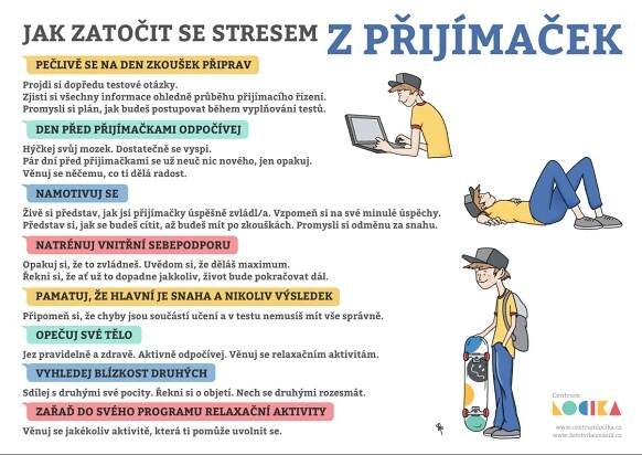 Termíny přijímací zkoušky na střední zahradníckou školu