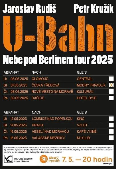 Kam na Orlicku o víkendu? Na Melody Makers, kachny, vodní záchranáře i do Králík