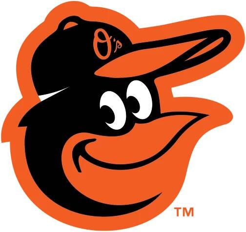 Officially Licensed MLB Posters - MLB Teams & MLB Player Football Posters, Wall Art & Room Decor | AllPosters