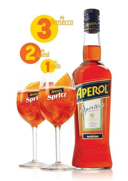 Aperol Spritz
