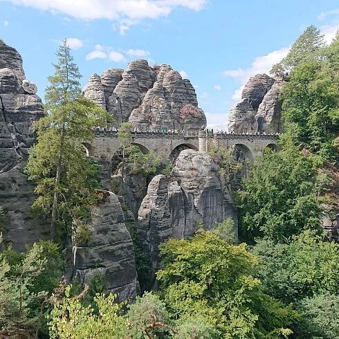 Turistika – 2. stránka – Terka Travel Blog