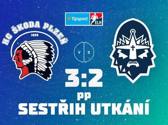 Škoda Plzeň: Zápasy a zajímavosti ve fanshopu