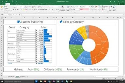 Microsoft Office 2016 pro profesionály All Languages