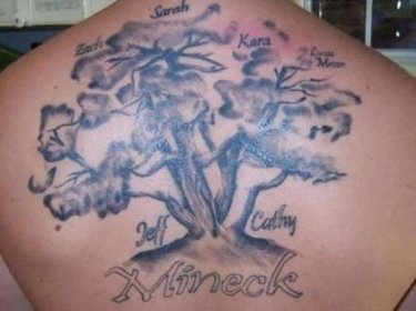 Tetování stromu života se jmény smysluplnými návrhy na oslavu rodinných vazeb