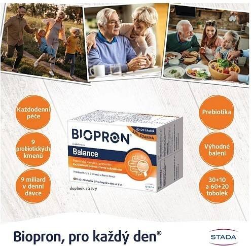Biopron Balance probiotika a prebiotika pro každodenní péči o střevní mikrobiotu 60+20 tobolek