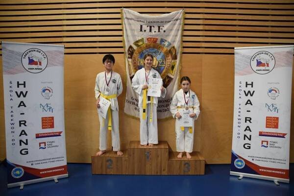 Fotogalerie · Český svaz taekwon‑do ITF