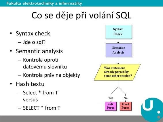 PPT - Zpracování SQL PowerPoint Presentation, free download - ID:6279706