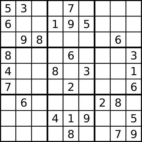 Soutěž tříčlenných družstev v řešení sudoku 2024