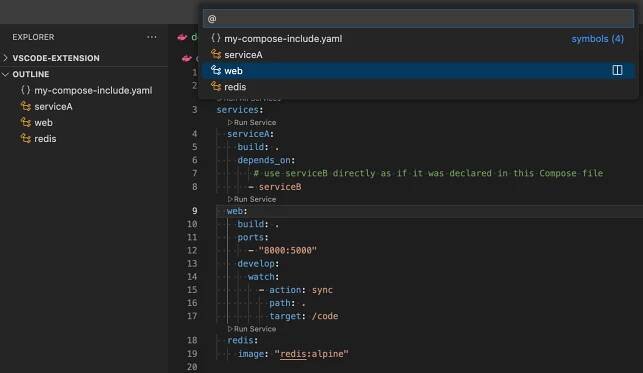 - blog docker compose outline