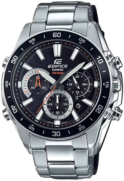 EDIFICE - Central Asia Watch