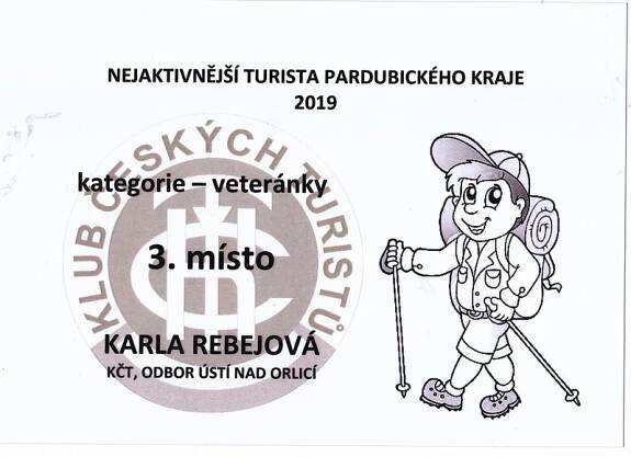 Klub českých turistů, odbor Ústí nad Orlicí